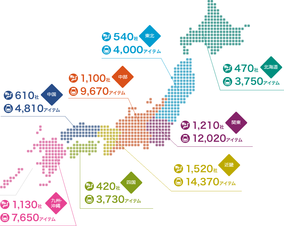 地区別メーカー・アイテム数